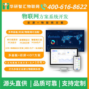 物联网方案