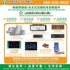 通道机/长龙机控制器